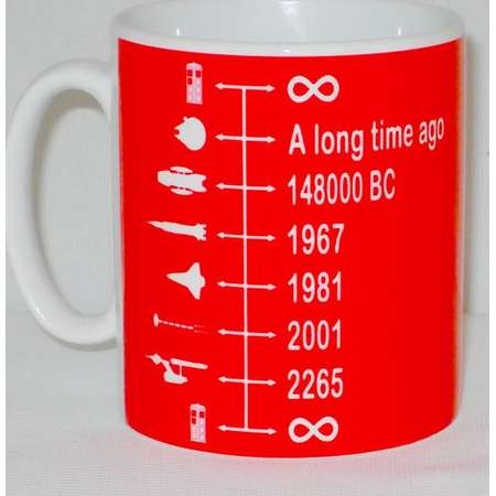 Spaceship Timeline Mug Can Personalise Funny Sci Fi Star Wars Trek Dr Who Alien 2001 Battlestar Parody Gift thumb