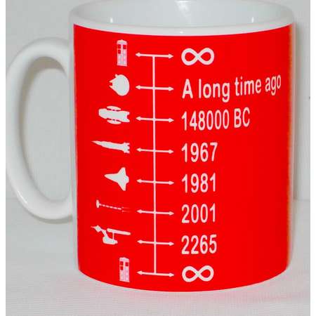Spaceship Timeline Mug Can Personalise Funny Sci Fi Star Wars Trek Dr Who Alien 2001 Battlestar Parody Gift thumb